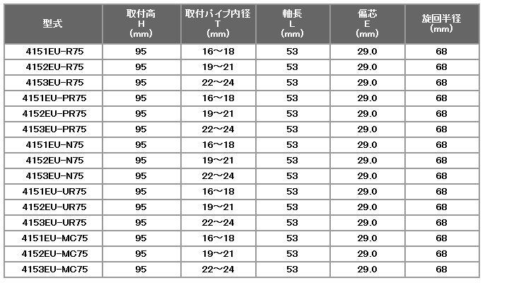 415EUV[Y n}[LX^[