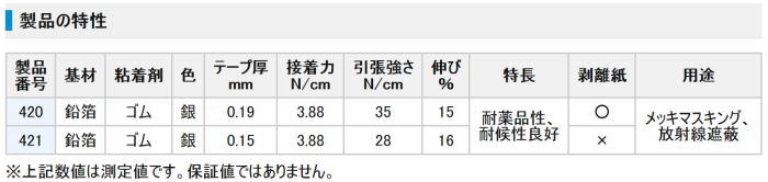 3M 420 e[v dl\