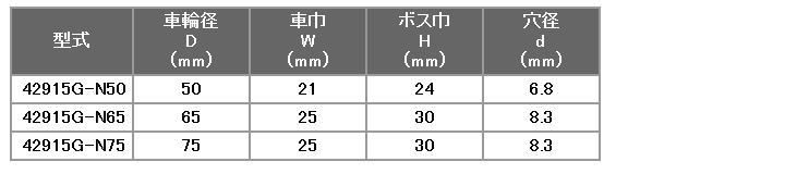 42915GV[Y n}[LX^[