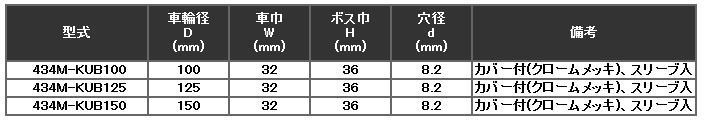 434MV[Y n}[LX^[
