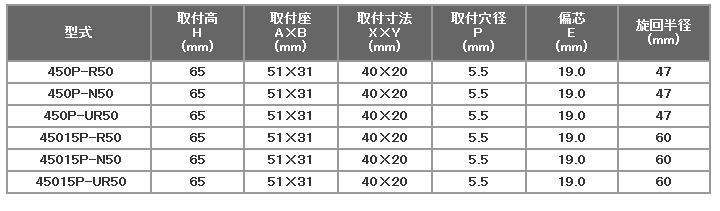 45015PV[Y n}[LX^[