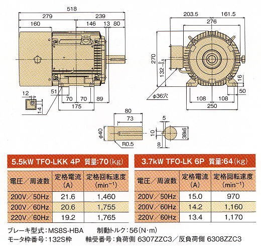 日立産機システム TFO-LKK 5.5KW 4P 200V HBAブレーキ付 三相モータ ザ