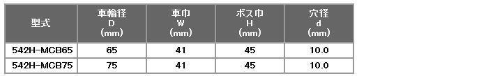 542HV[Y n}[LX^[