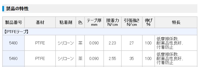 3M  5490 PTFEe[v  dl\