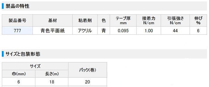 3M  777@i̓