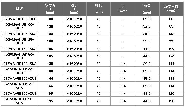 920MAV[Y n}[LX^[
