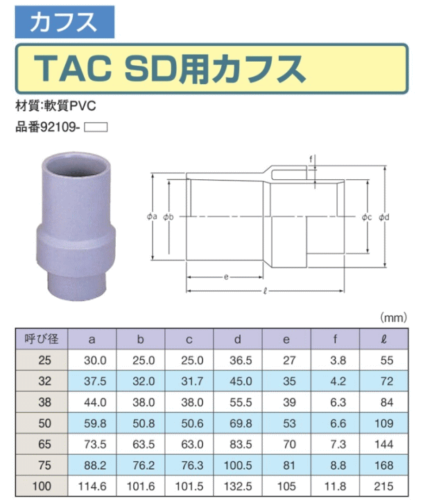 専用購入ページ 東拓工業 ナガセルータック（旧 東拓工業） 92109-075 TAC SD用カフス