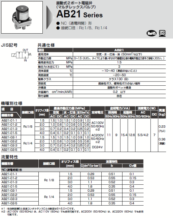 CKD@AB21V[Y@dl