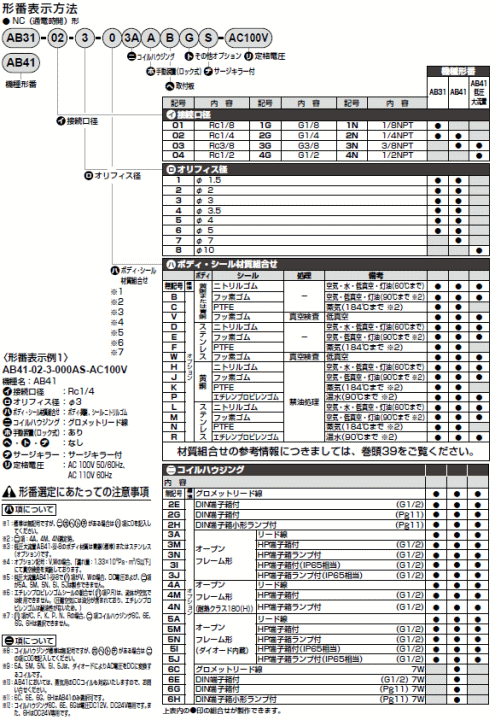 CKD@AB31EAB41V[Y@dl