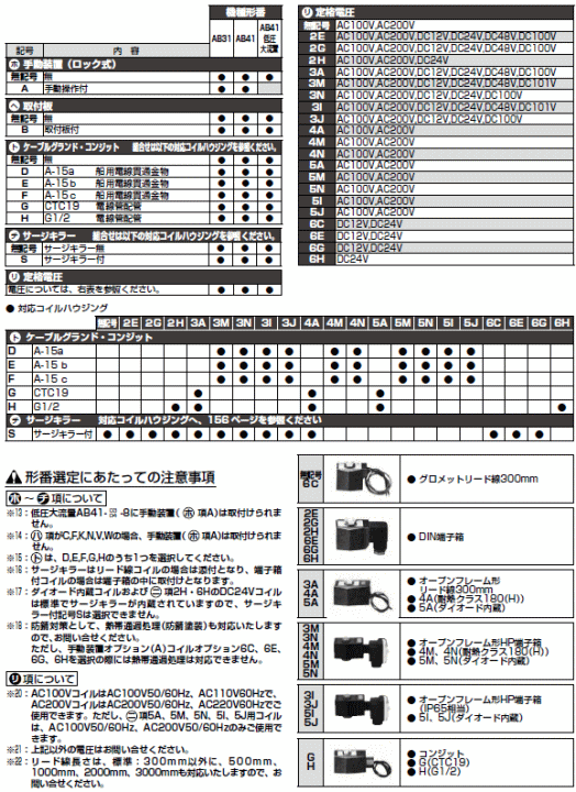 CKD@AB31EAB41V[Y@dl