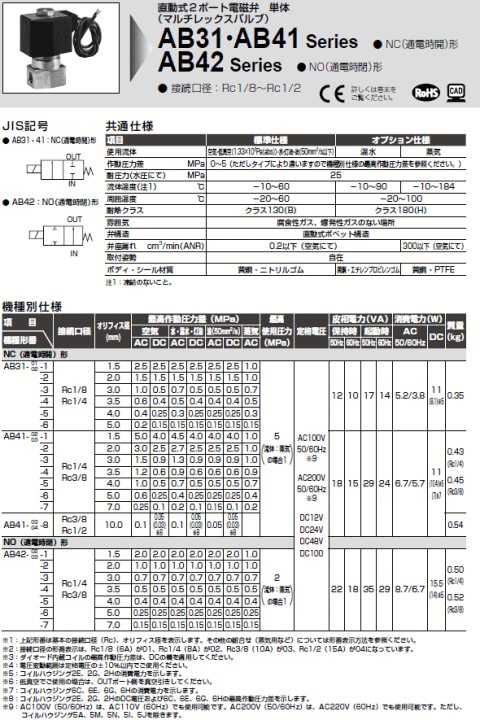 CKD@AB31EAB41V[Y@dl