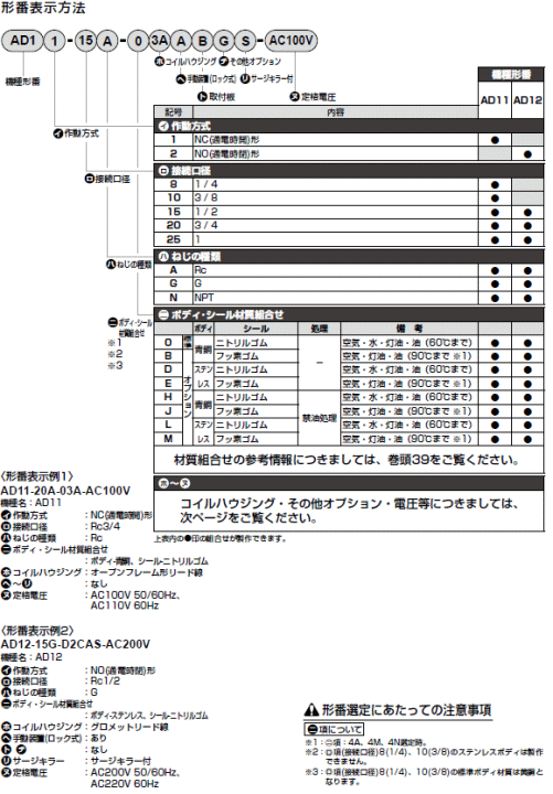 CKD AD11EAD12V[Y@dl