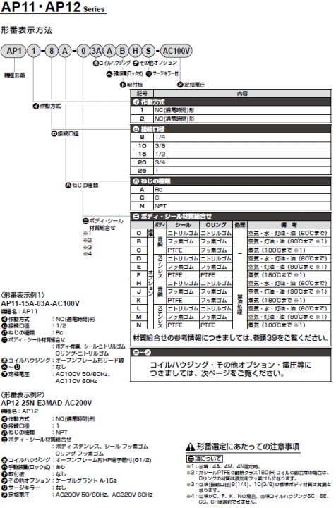 CKD AP11EAP12V[Y@dl