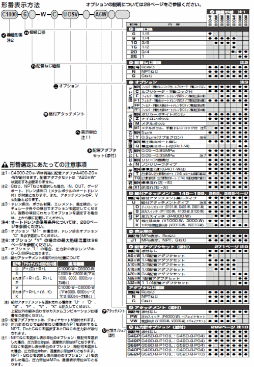 CKD@C1000V[Y@dl