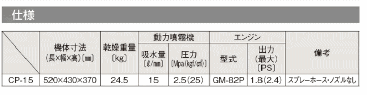 Vo^@CP-15@@dl\