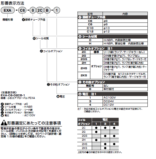 CKD@EXAV[Y@dl
