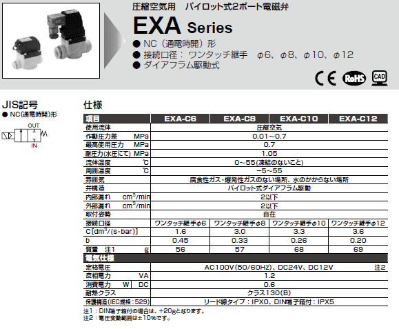 CKD@EXAV[Y@dl