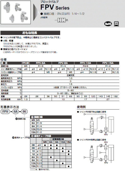 CKD@FPVV[Y@dl