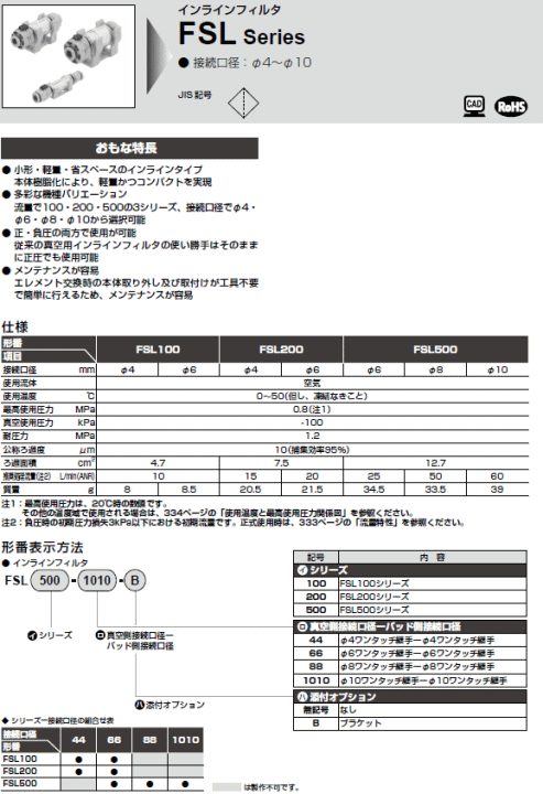 CKD@FSLV[Y@dl