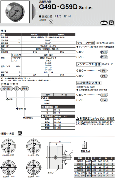 CKD@G49DEG59DV[Y@dl