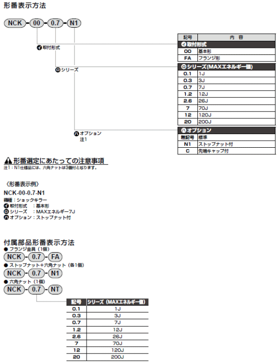 CKD@NCKV[Y@dl