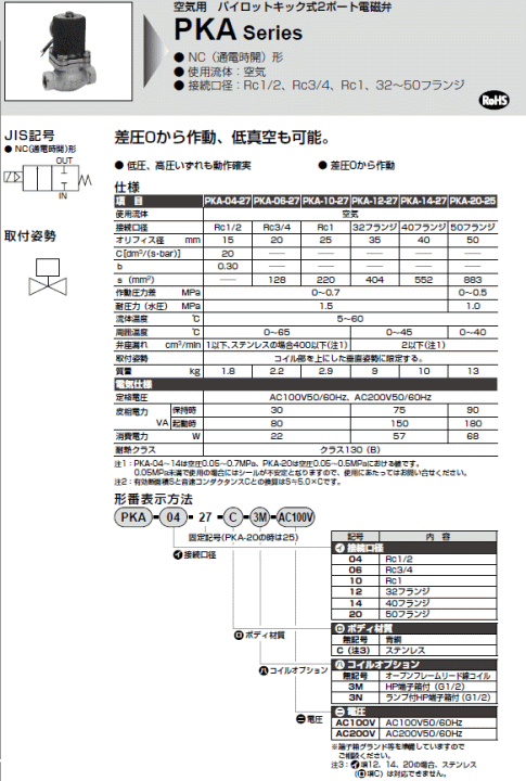 CKD@PKAV[Y@dl