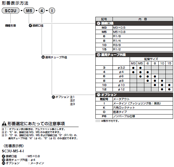 CKD@SC3UV[Y@dl