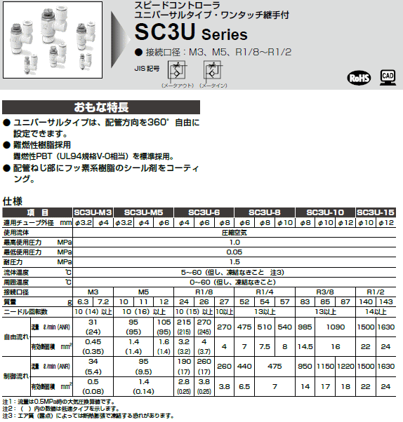 CKD@SC3UV[Y@dl