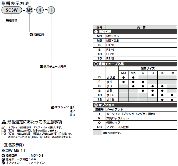 CKD@SC3WV[Y@dl