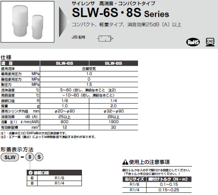 CKD SLW-6S.8SV[Y@dl