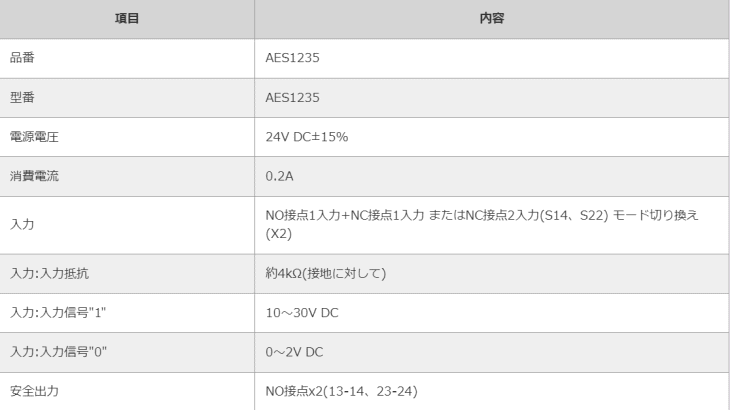 pi\jbNfoCXSUNX@AES1235@@\