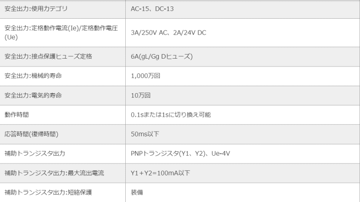 pi\jbNfoCXSUNX@AES1235@@\