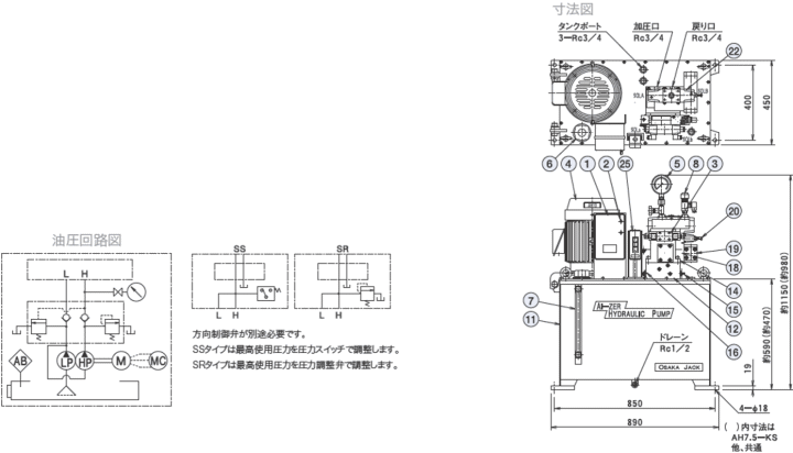 大阪ジャッキ製作所 AH10-SS AH型油圧ポンプ 【車上渡し品】 油圧