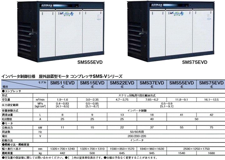 北越工業 (AIRMAN) SMS22EVD-E インバータ制御仕様 屋外設置型スクリュ