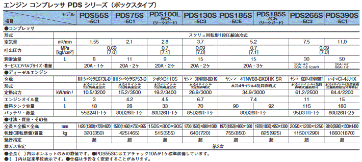 kzH (AIRMAN) PDS75S-5C1 GWRvbT {bNX^Cv ڍ
