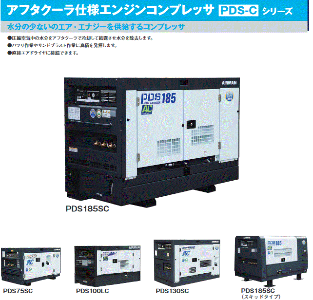 北越工業 AIRMAN ポータブルコンプレッサー エアマン PDS75SC-