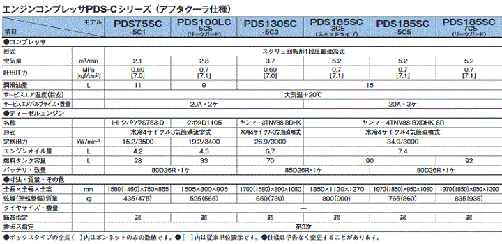 kzH (AIRMAN) PDS75SC-5C1 GWRvbT At^N[dl
