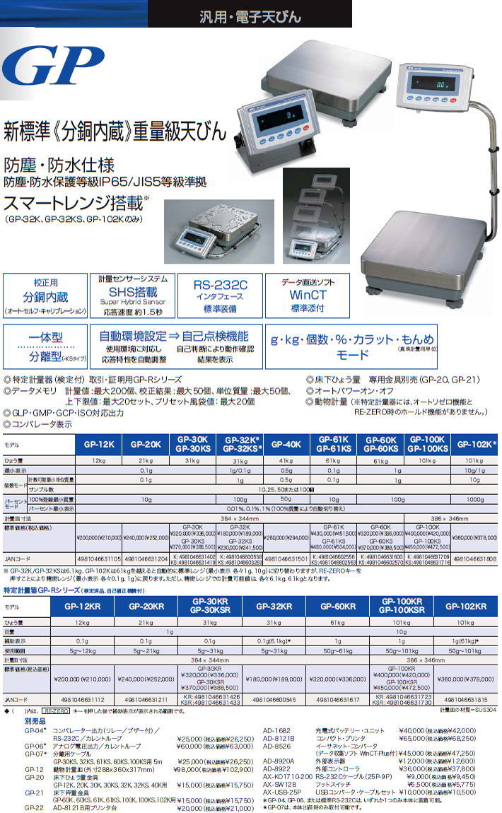 低価格で大人気の AD 防塵 防水重量級天びん GP-100KS 分離型 ≪ひょう量:101kg 最小表示:1g 皿寸法:386 W 346 D mm  検定無≫