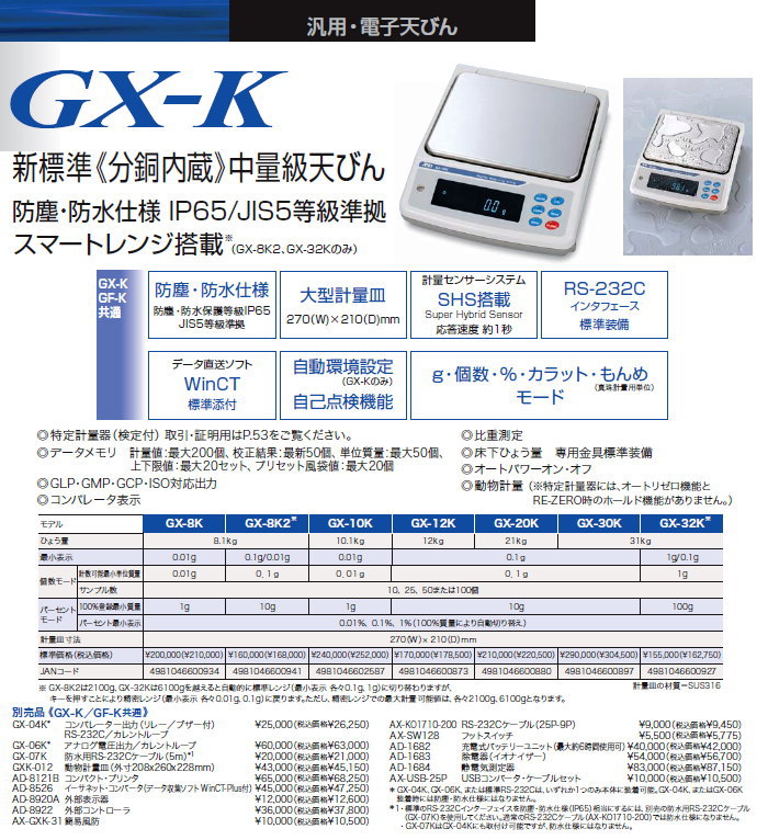 がございま (送料別途)(直送品)A&D GX12001M-00J00 KanamonoYaSan KYS