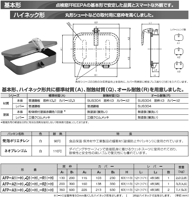 旭産業 AFP-A3 点検窓 FREEPA 基本形 標準タイプ (相当品:椿本 CMD-P3