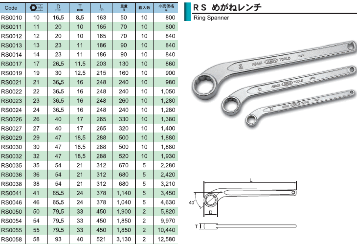 旭金属工業 片口めがねレンチ55mm RS0055 1丁：Shop de clinic店+