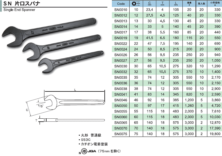 HAMACO 両口スパナ 二面幅寸法32×36mm 全長270mm CBSS-3236