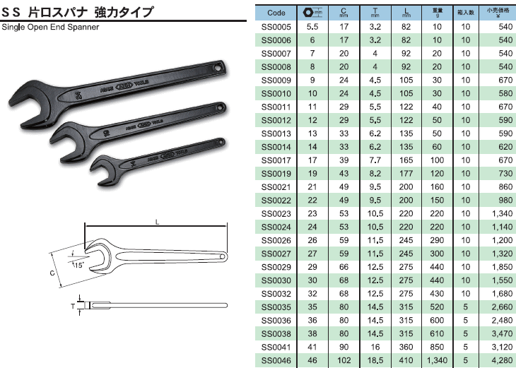 ASAHI TOOLS 旭金属工業 SS0014 SS片口スパナ 強力タイプ 規格寸法表