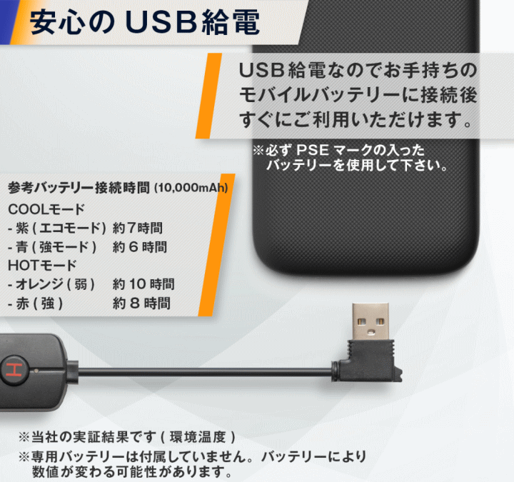 アトリエケー PE-001 どこでもペルチェ 次世代型快適温度調節デバイス