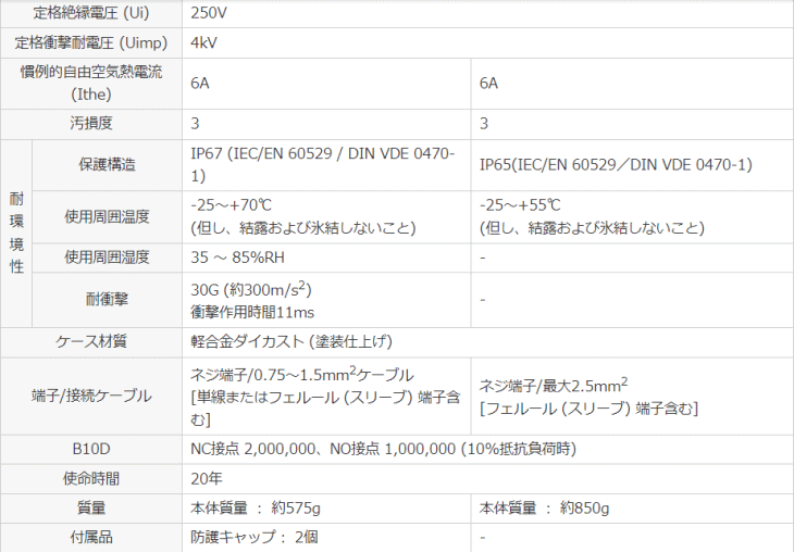pi\jbNfoCXSUNX@AZ415-02-02YPK@@\