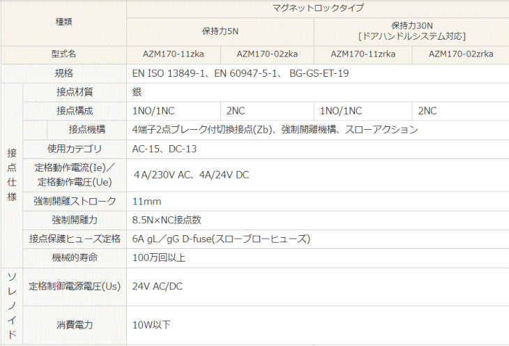 pi\jbNfoCXSUNX@AZM170-02ZRKA@@\