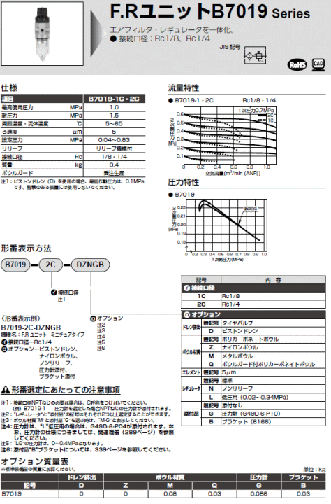 CKD@B7019V[Y@dl