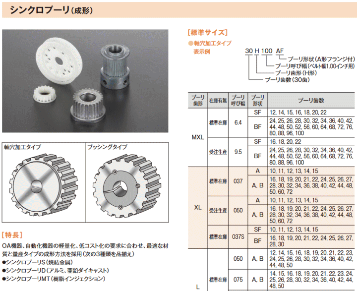 バンドー化学 19XL037SF-S シンクロプーリ 焼結プーリ (定箱20ヶセット