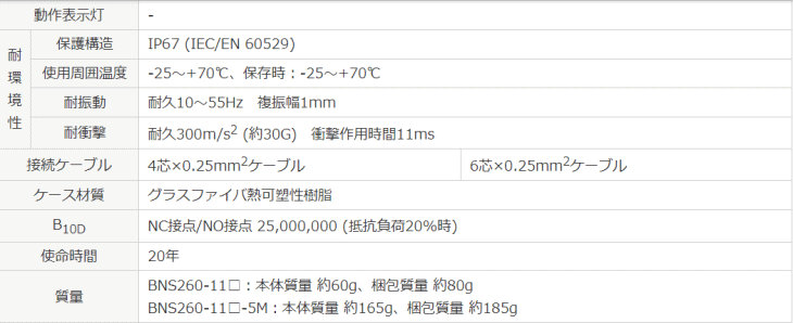 pi\jbNfoCXSUNX@BNS260-11Z-L@@\