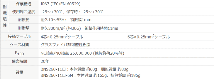 pi\jbNfoCXSUNX@BNS260-11ZG-L@@\